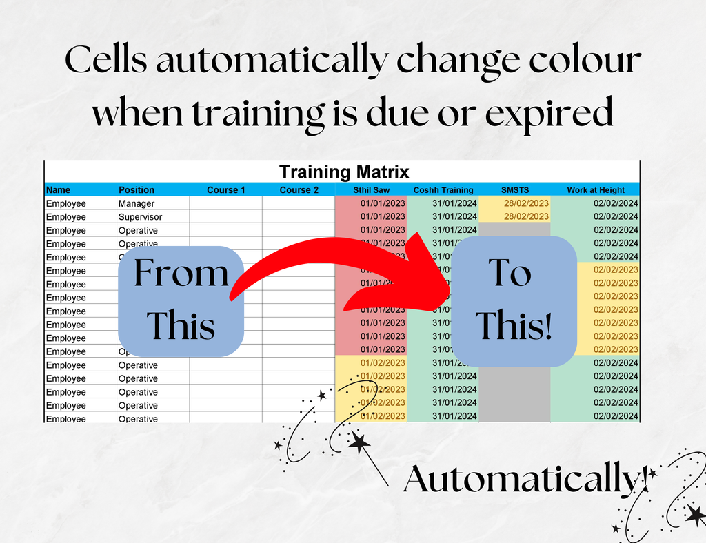 Employee Training Tracker – Colour-Coded Expiry Excel Spreadsheet