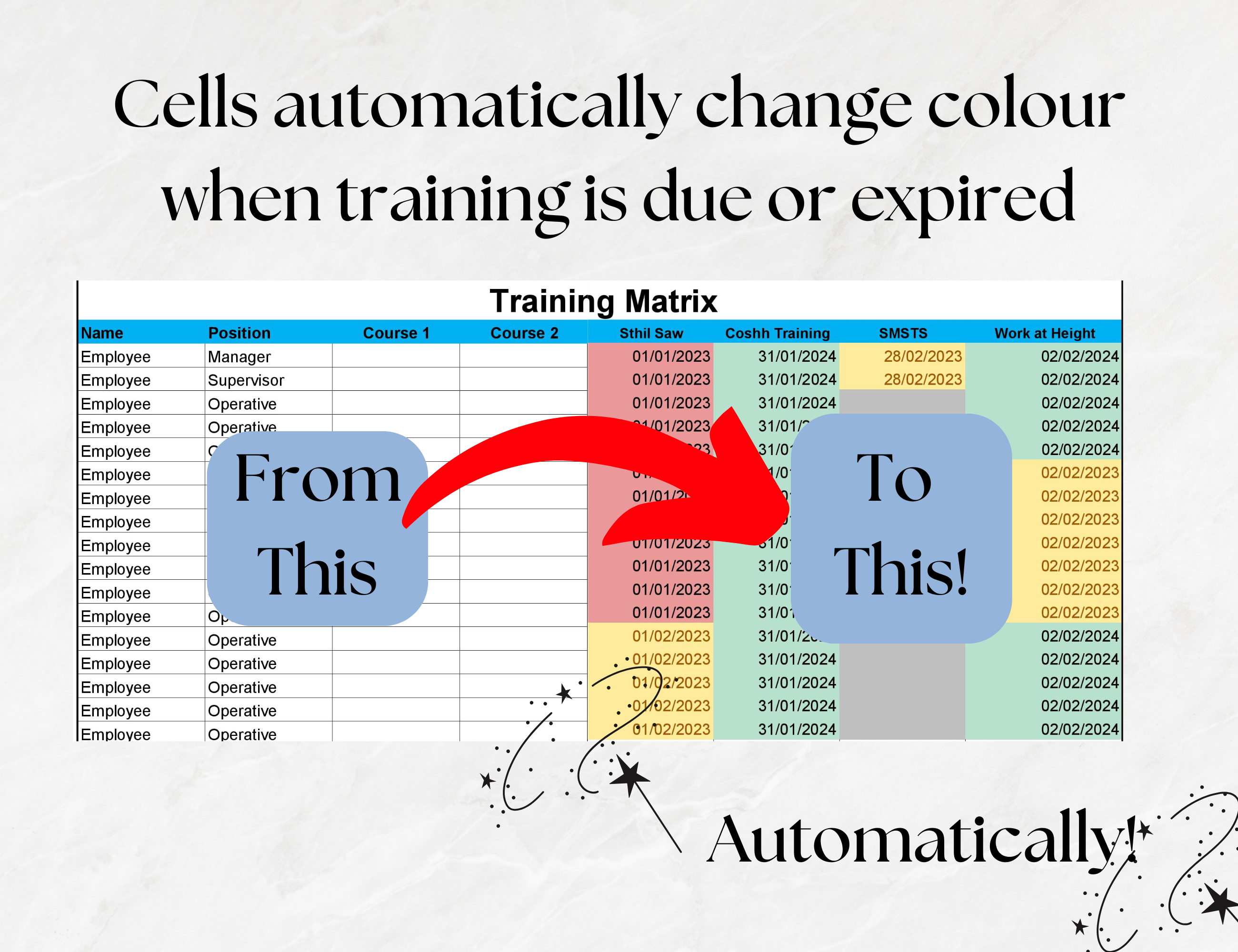 Employee Training Tracker – Colour-Coded Expiry Excel Spreadsheet
